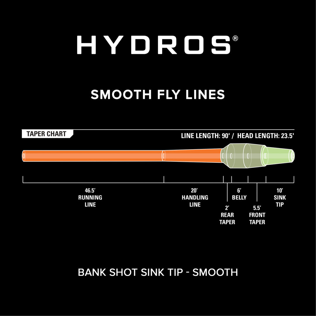 Orvis Hydros Bank Shot Full Sink Tip Olive / Orange Image 03
