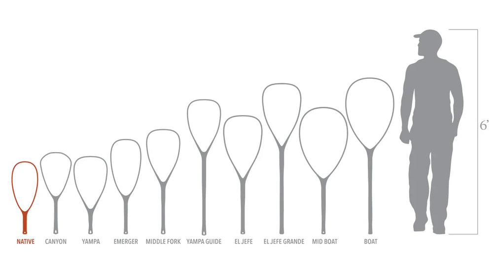 Fishpond Nomad Native Net
